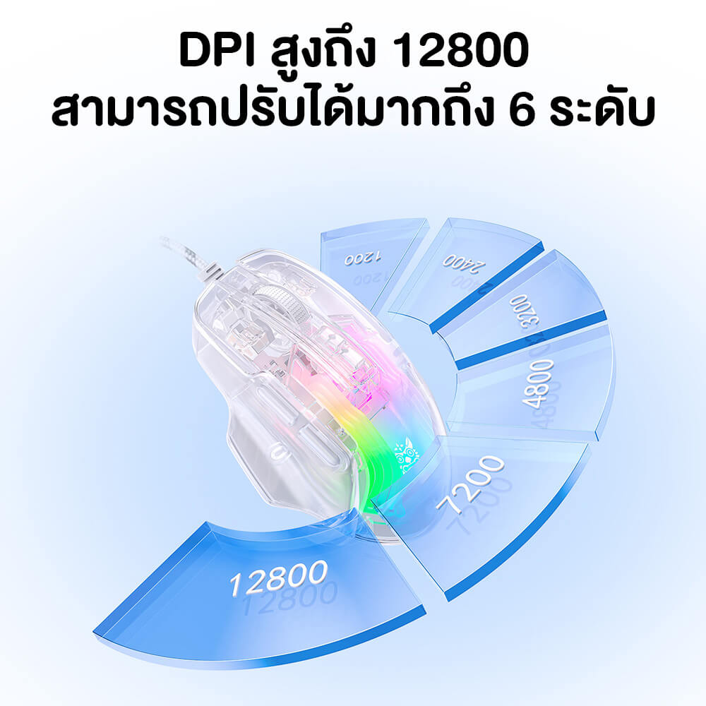 เมาส์เกมมิ่ง ONIKUMA CW923 WIRED ESPORT GAMING MOUSE - โปร่งใส